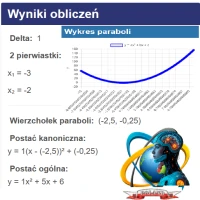 Kalkulator równania kwadratowego z wykresem